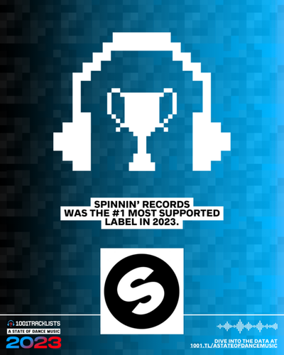 Spinnin’ Records named #1 Top Label of 2023 by 1001 Tracklists !