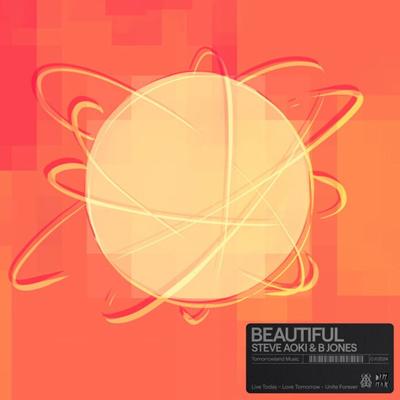 Steve Aoki and B Jones join their talents for new single ‘Beautiful’!